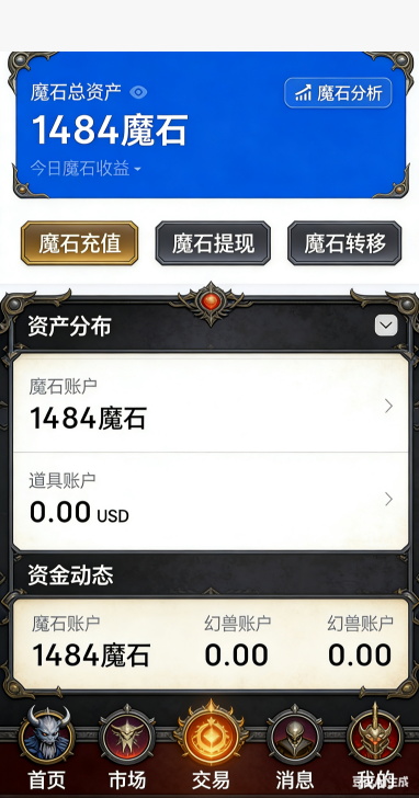 魔域主流幻兽图鉴